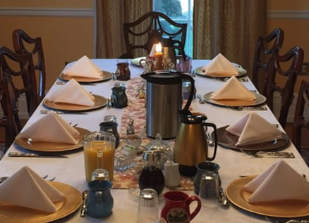 Breakfast Menus and Services